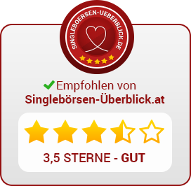 Siegel „Empfohlen“ mit 3,5 Sternen (272×266)