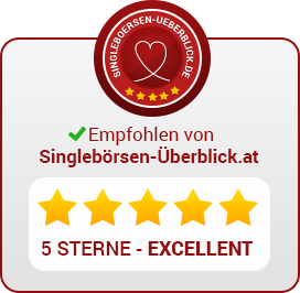 Siegel „Empfohlen“ mit 5,0 Sternen (272×266)